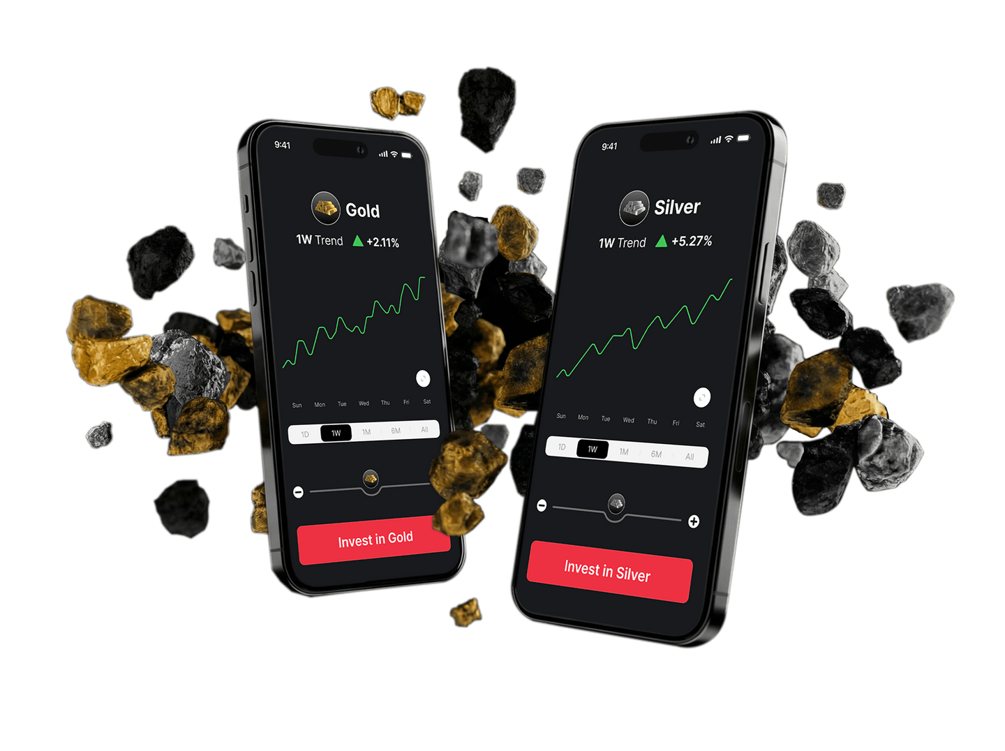 شاشات تداول الذهب والفضة