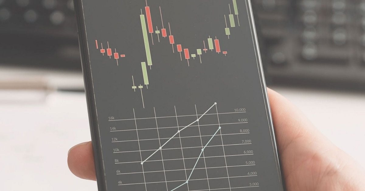 Stop Loss Order