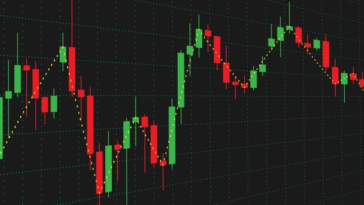 Japanese Candlestick Chart Patterns