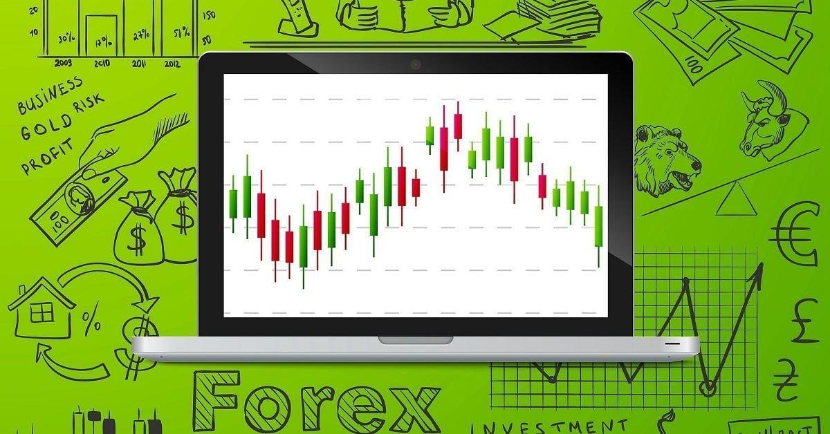 Doji Candle
