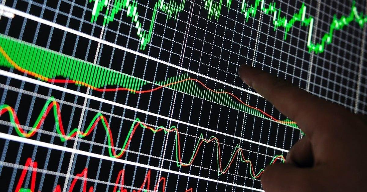 Stochastic Indicator Trading Strategies