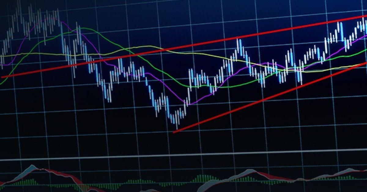 Triangle Patterns Trading Strategies