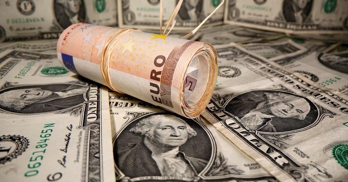 Dollar Index Trading