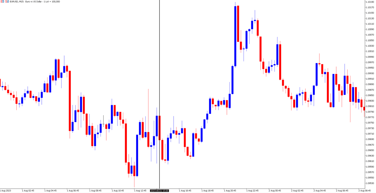 Understanding JOLTS Definition and Significance